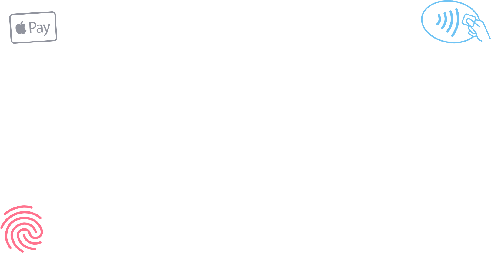 PaymentMethods